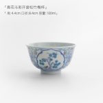 Tea Cup