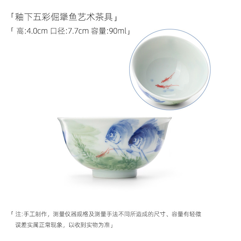 Hand-painted teaware product detail