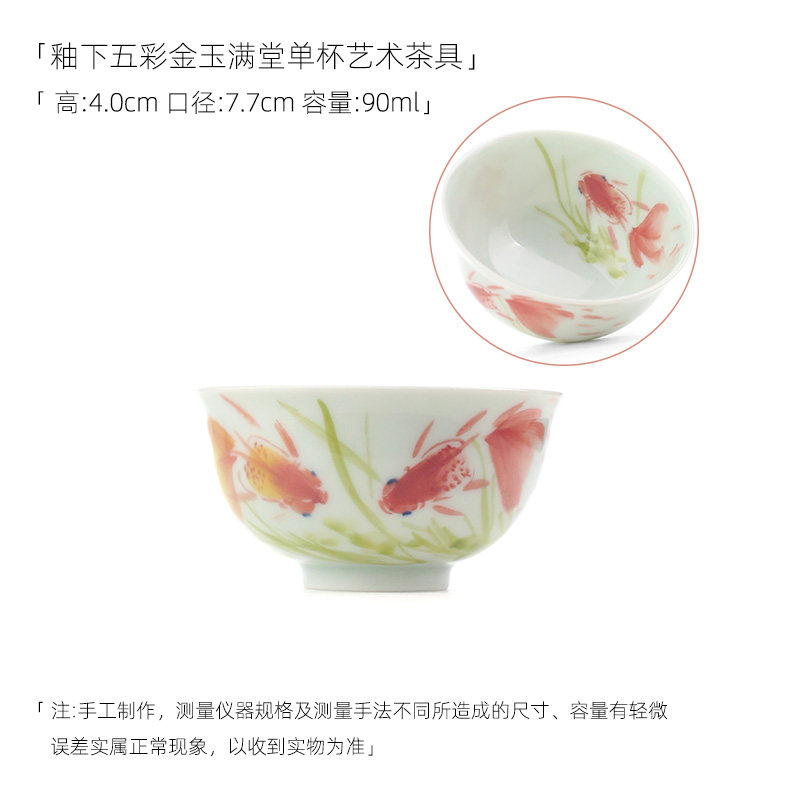 Hand-painted teaware product detail