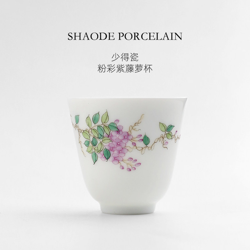 Hand-painted teaware product detail