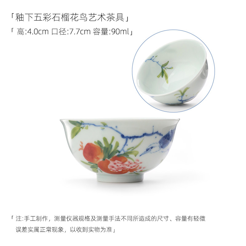 Hand-painted teaware product detail