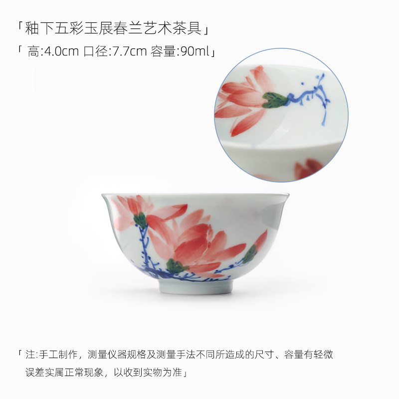Hand-painted teaware product detail