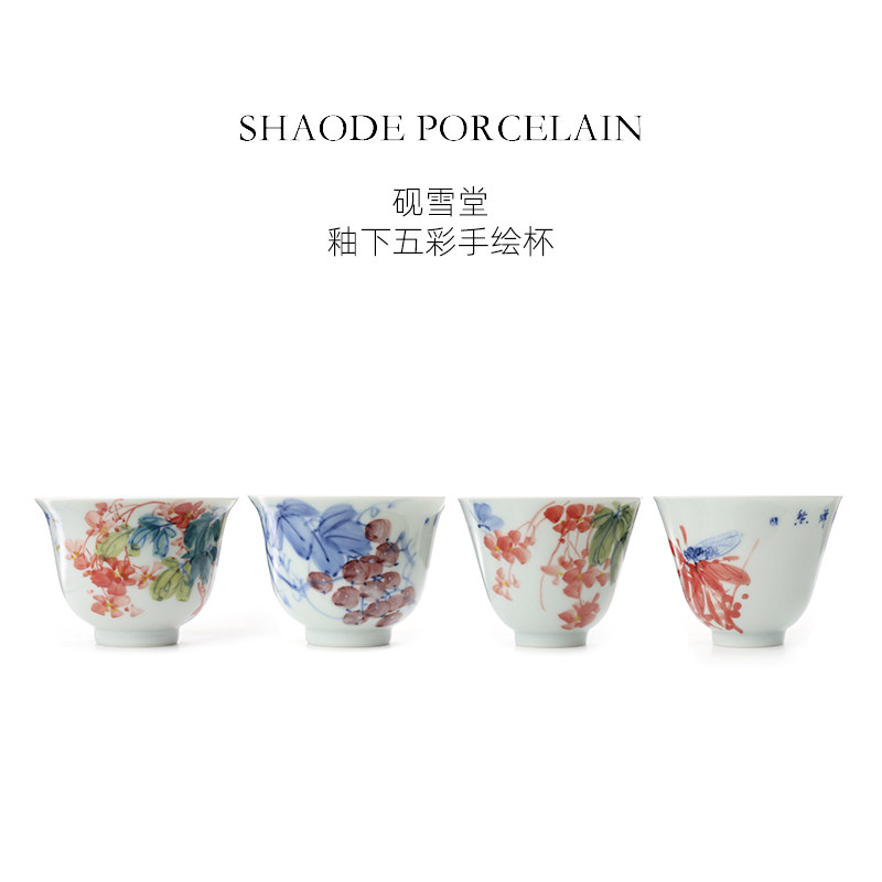 Hand-painted teaware product detail